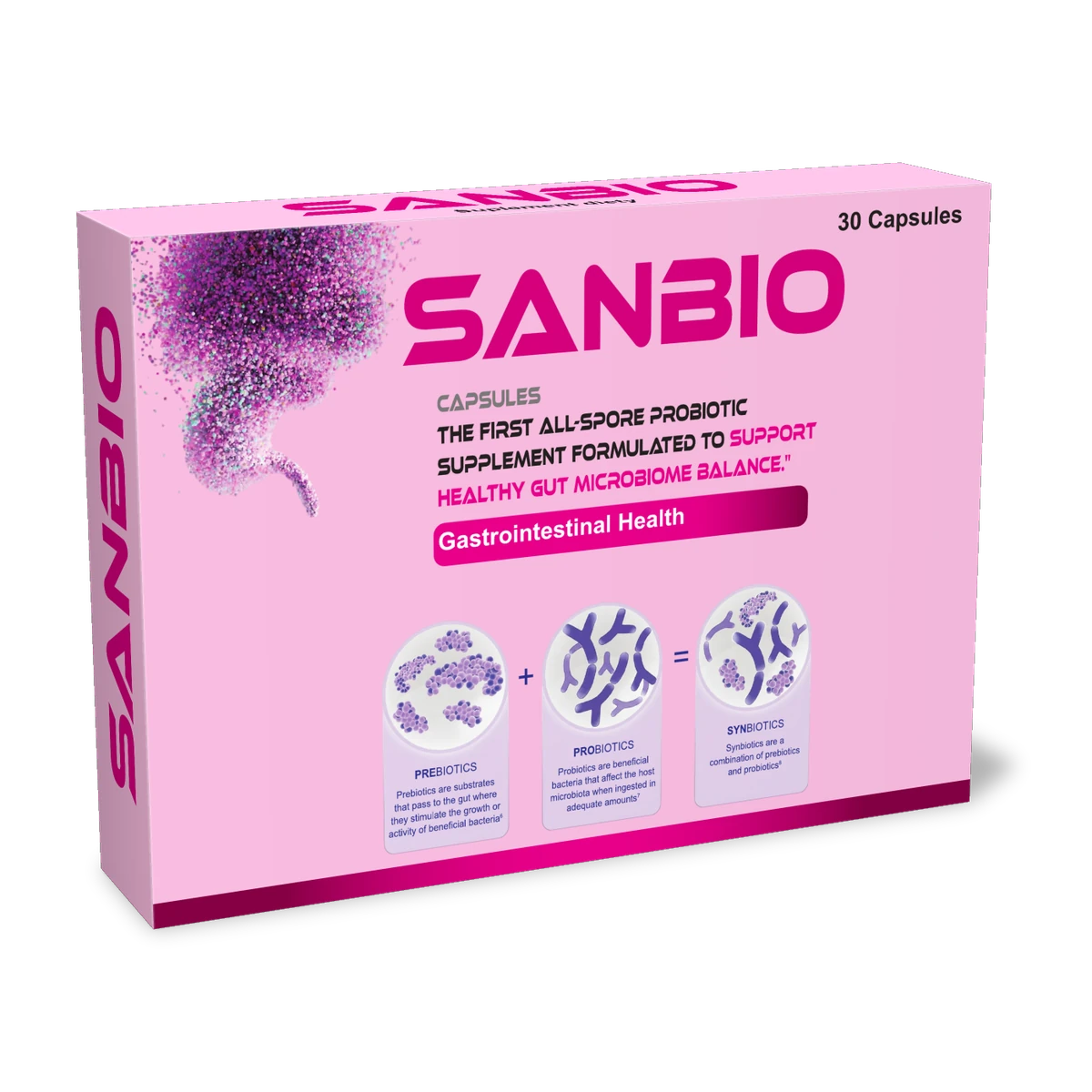 Manufacturing Brand of Thailand Sanbio